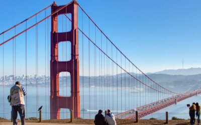 Best Views in San Francisco: 9 Scenic Viewpoints You Can’t Miss